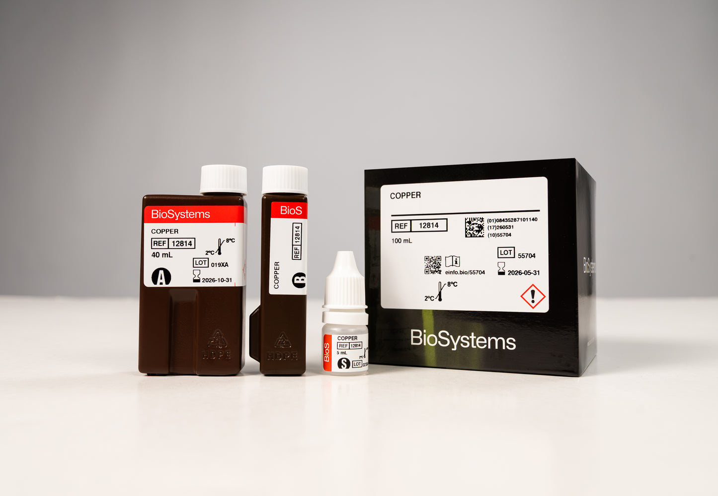 Copper, reagent kit for wine