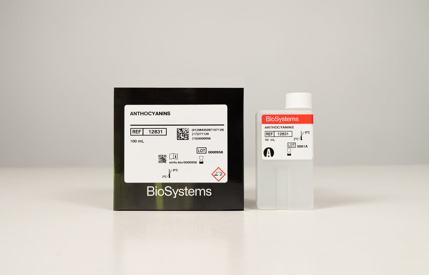 Anthocyanins, reagent kit for wine