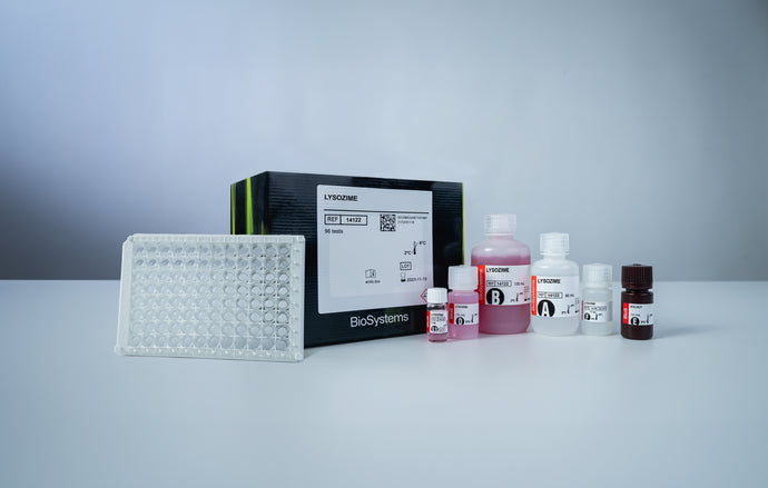 Lysozyme allergen test